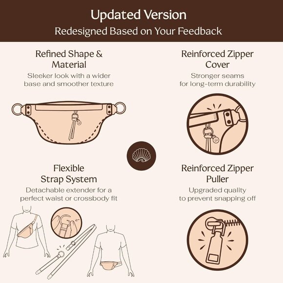 Anti Pickpocket Bag - RFID Crossbody Bag for Travel, Adjustable Strap Multiple C - Picture 2 of 9